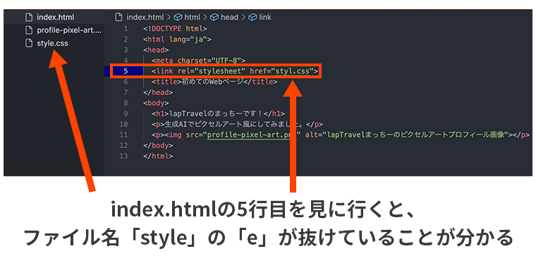 VScodeでプロジェクトを開き、index.htmlの5行目を見に行くと、ファイル名「style」の「e」が抜けていることが分かる画像