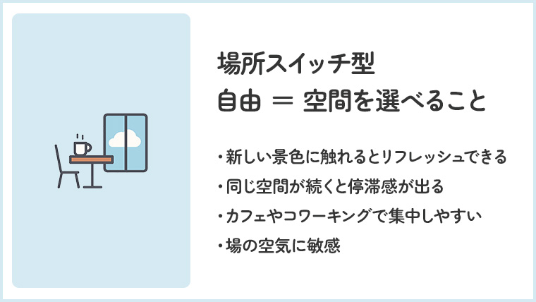 場所スイッチ型 自由＝空間を選べること ・新しい景色に触れるとリフレッシュできる ・同じ空間が続くと停滞感が出る ・カフェやコワーキングで集中しやすい ・場の空気に敏感