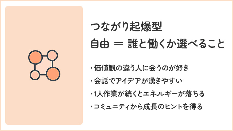 つながり起爆型 自由＝誰と働くか選べること ・価値観の違う人に会うのが好き ・会話でアイデアが湧きやすい ・1人作業が続くとエネルギーが落ちる ・コミュニティから成長のヒントを得る