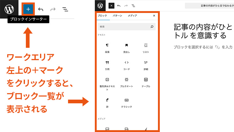 WordPressエディタ上部の左上にある「+」(ブロックインサーター)をクリックし、画面左側にブロック一覧パネルが展開された状態。段落・見出し・リスト・画像などのブロックがカテゴリごとに表示されている様子。