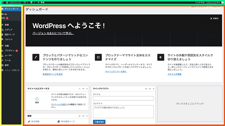 WordPress管理画面の3つのエリアを色枠で示した図。上部のツールバー、左側のメインナビゲーション、中央のワークエリアが色別に強調されている